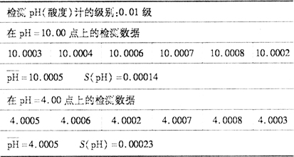 缺插圖！